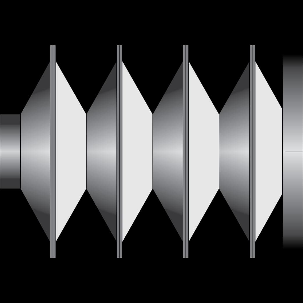 Round bellows