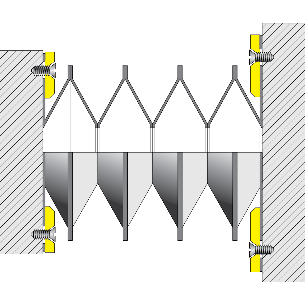 Round bellows